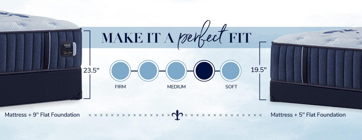 A Plus Content - https://cdn.ashley.com/assets/SF Estate Soft TT_EC_DK_2.jpg